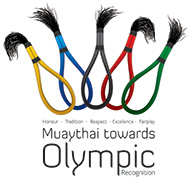 ioc